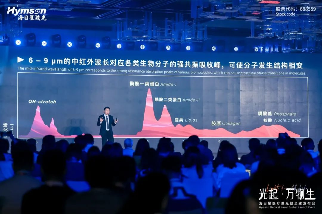 飞秒激光的应用有哪些？