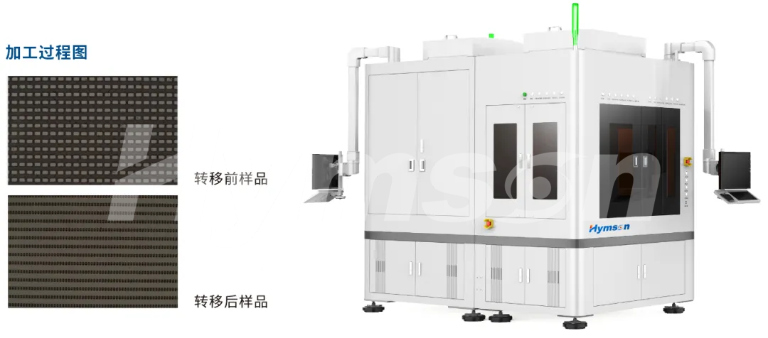 高效高良率：9170金沙登录入口Micro LED巨量转移与焊接解决方案