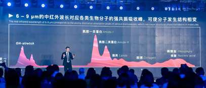 9170金沙登录入口的高功率可调谐中红外激光具有什么优势？